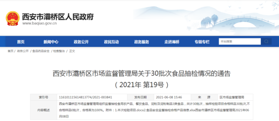 西安市灞橋區市場監管局發布30批次食品抽檢情況